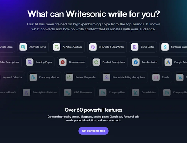 writesonic writessonic, content generator